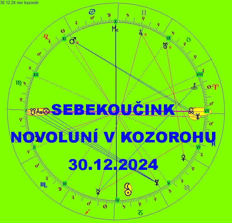KOZOROH NOVOLUNÍ 30.12.24