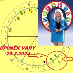 VÁHY ÚPLNĚK 25.3.24