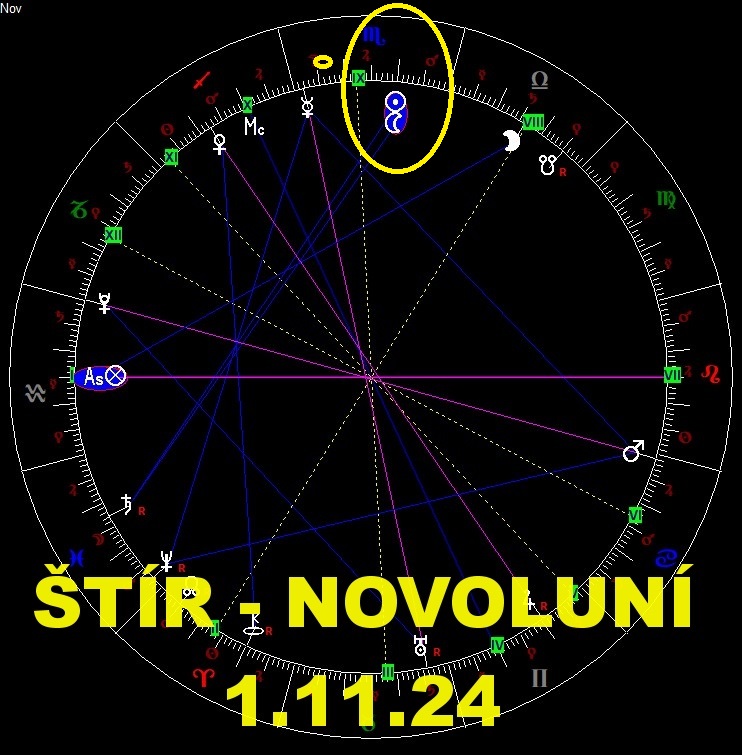ŠTÍR 1.11.24 NOVOLUNÍ 