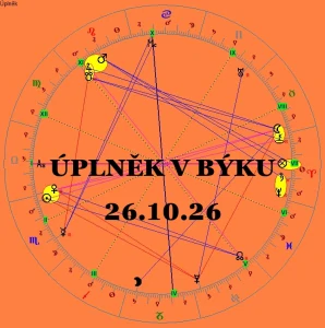BÝK ÚPLNĚK 26.10.2026