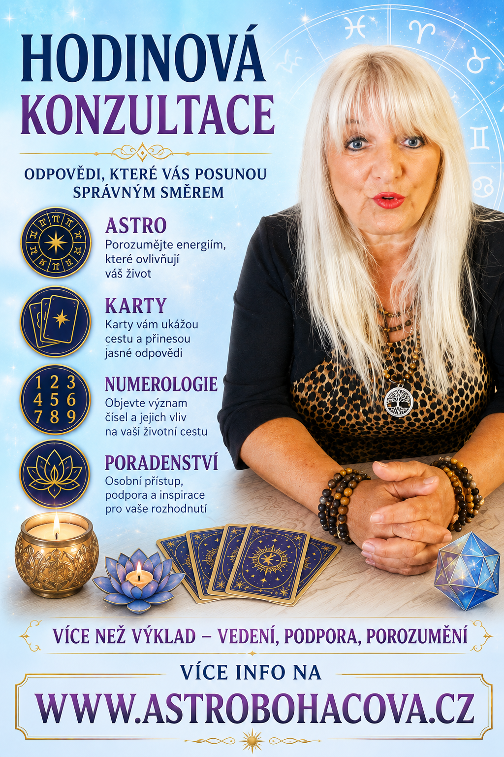 KONZULTACE  HODINOVÁ