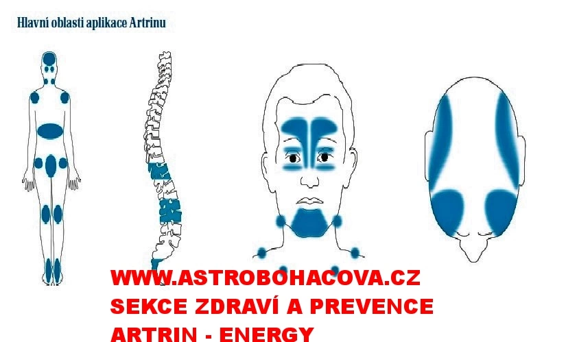  Krém Artrin XXL 250 ML 