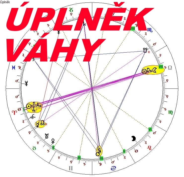 VÁHY ÚPLNĚK 6.4.23