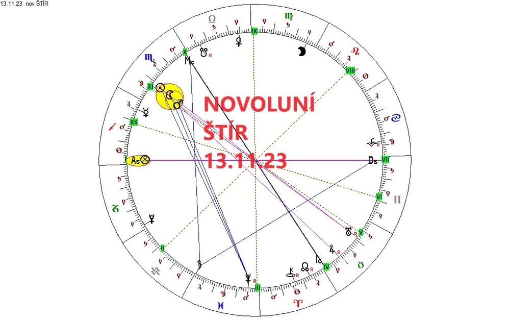 ŠTÍR 13.11.23 NOVOLUNÍ 