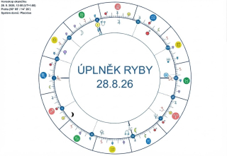 RYBY ÚPLNĚK 28.8.26
